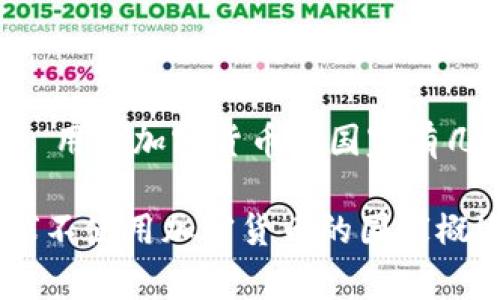 ## 用不加密货币的国家有几个？

全球不使用加密货币的国家概述