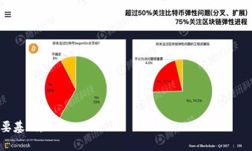   悉尼加密货币诈骗：如何识别并避免网络金融骗局 / 

 guanjianci 加密货币, 诈骗, 网络安全, 投资风险 /guanjianci 

引言
在近几年内，加密货币作为一种新的投资和交易工具吸引了大量的关注和参与。然而，这一市场的火爆也伴随着大量的诈骗行为，尤其是在悉尼等城市。骗子们利用人们对加密货币的陌生和好奇，将许多无辜者吸引入陷阱。在这篇文章中，我们将深入探讨悉尼加密货币诈骗的现状、通过什么手段进行诈骗、如何有效识别诈骗、以及采取何种行动来保护自己。同时，我们也会分析几个相关问题，让读者对这一主题有更深入的了解。

悉尼加密货币诈骗的现状
悉尼作为澳大利亚最大的城市之一，其加密货币市场也在快速发展。根据一些调查数据显示，澳大利亚的加密货币用户数量在过去几年中显著增加。然而，这一增长也伴随着诈骗案件的激增。根据统计数据，悉尼的加密货币诈骗案件数量在短短一年内翻了一番。骗子们通过各种方式，从钓鱼网站到虚假投资平台，数不胜数地试图欺骗用户。

加密货币诈骗的常见手段
骗子们通常使用多种方法来实施加密货币诈骗，以下是其中一些常见的手法：

strong1. 假投资平台：/strong骗子们建立与真实平台非常相似的虚假投资网站，诱使用户在其上进行投资。一旦用户把资金转入这些平台，骗子便会关闭网站并消失。

strong2. 钓鱼攻击：/strong通过电子邮件或社交媒体向用户发送虚假的链接，诱使他们输入个人信息。虽然链接看起来合法，但一旦用户输入信息后，骗子便可以轻易获取。

strong3. 微信、Telegram等社交媒体群组：/strong许多骗子会在社交媒体平台上成立群组，声称可以提供高额回报的投资机会，引诱用户进入其圈套。

strong4. 声称提供技术支持：/strong一些骗子可能会假装成技术支持人员，声称可以帮助用户恢复丢失的加密资产，进一步欺骗用户提供其私钥或其他敏感信息。

如何有效识别加密货币诈骗
识别诈骗是保护自己资金的第一步。以下一些方法可以帮助用户识别潜在的诈骗：

strong1. 查询平台的合法性：/strong在投资前，请务必核实平台的合法性。检查该平台的注册信息和运营许可证，确保其在合规的基础上进行操作。

strong2. 留意高回报承诺：/strong如果某个投资机会承诺的回报率远高于市场平均水平，那么它很可能是一个骗局。加密货币市场本身已经非常波动，过高的承诺通常不可信。

strong3. 不要轻易分享个人信息：/strong任何要求用户提供私钥或敏感信息的请求，都应提高警惕。合法的平台永远不会要求用户分享他们的私钥。

strong4. 验证社交媒体的真实性：/strong在社交平台上，检查与公司相关的认证标记，以确认其真实性。骗子通常不会提供真实的联系信息和地址。

如何保护自己免受加密货币诈骗
保护自己免受诈骗的措施包括：

strong1. 教育自己：/strong了解加密货币的基本知识，认识常见的诈骗手法，增强自己的金融素养，降低受骗的可能性。

strong2. 使用安全的钱包：/strong选择正规、知名的钱包服务提供商，尽量避免使用不明来源的钱包。确保使用双重认证等安全措施。

strong3. 定期查看财务记录：/strong经常关注自己的账户活动，确保没有任何未授权的交易。一旦发现异常，及时联系相关服务提供商。

strong4. 及时报告可疑活动：/strong如果遇到可疑的交易或网站，应及时向相应的金融监管机构报告。有助于提高大家的警觉性。

相关问题分析
1. 如何判断一个加密货币投资机会的真实性？
要判断一个加密货币投资机会的真实性，可以从以下几个方面入手：

strong信息源：/strong查看该投资机会的信息来源是否可靠，是否有其他用户的反馈或者评论。可以通过相关的社交媒体、论坛或者第三方评测网站了解情况。

strong运营透明度：/strong真正的投资机会通常会对其运营进行充分的说明，包括投资的具体内容、风险提示以及预期的回报等。缺乏透明度的投资机会往往存在较大风险。

strong团队背景：/strong了解项目背后的团队成员，他们的专业背景和经历。这能够帮助你评估项目的可信度。

strong社区反馈：/strong查看项目在社区内的反响，真实的投资机会通常会拥有活跃的社区和用户支持。通过社交媒体或论坛可以获得更直观的反馈信息。

2. 钓鱼网站的特征有哪些？
钓鱼网站通常表现出一些典型特征，你可以通过这些特征来识别：

strong域名不准确：/strong钓鱼网站常常模仿真实网站的域名，但会在中间插入一些字母或符号。例如，使用数字“0”代替字母“O”等。

strong网站设计差异：/strong与真实网站相比，钓鱼网站可能存在栏目不全、排版混乱或低质量的图像等问题。

strong缺乏SSL证书：/strong合法网站通常会使用SSL证书来保障网站安全，地址栏前会显示一个锁形图标。如果网站没有SSL保护，务必要提高警惕。

strong高压销售策略：/strong钓鱼网站往往会使用一些紧急刺激的手段，迫使用户快速做出决策。一旦接到这样的推销，请三思而后行。

3. 哪些行为会增加遭受加密货币诈骗的风险？
许多行为会使用户更容易成为加密货币诈骗的目标：

strong盲目追逐高利润：/strong许多人会因为眼红别人赚取高额利润而盲目追逐同样的投资机会，而不去深入了解这些机会的风险。

strong缺乏安全意识：/strong许多用户对网络安全的意识不足，常常会在不安全的环境中输入敏感信息，容易导致信息泄露。

strong缺乏信息来源：/strong对于市场上未知的新兴项目，缺乏足够的信息了解就轻易投资，这种盲目行为会大大增加被诈骗的风险。

strong追求快速收益：/strong对于短期收益过于执着，会使得人们很容易忽视潜在的风险，导致做出错误的投资决策。

4. 什么是社交工程手法？如何防范？
社交工程是一种心理操纵技术，通过欺骗来促使被害者透露个人信息或进行其他操作。以下是几种常见的社交工程手法及防范措施：

strong假冒身份：/strong骗子可能会假装成某个朋友或机构的工作人员来获取信息。防范措施包括通过其他渠道核实身份，不轻易相信来电或信息请求。

strong情感操控：/strong利用恐惧、愧疚等情感来迫使受害者做出决策。例如，声称账户需要立即验证。对此，加强内心的思考，保持冷静。

strong诱饵心理：/strong骗子通常会给出诱人的奖励，让受害者上钩。确保在参与活动之前仔细审查所有的条款和条件。

5. 遇到诈骗后该采取哪些措施？
如果不幸遇到诈骗，应立即采取以下措施：

strong收集证据：/strong尽量记录诈骗的所有细节，包括交易记录、通讯内容和任何相关证据，以便后续投诉时使用。

strong联系相关金融机构：/strong一旦发现资金损失，立即联系银行或支付机构，看看是否还有追回资金的可能。

strong举报：/strong及时向当地执法机构或金融监管机构举报，有助于调查和阻止进一步的诈骗活动。

strong保护个人信息：/strong更改相关的账户密码，确保不会因为个人信息泄露而导致更大的损失。

结论
在悉尼，随着加密货币的普及，诈骗案件也日益增多。用户应积极提高自身的识别能力，保护自身的资产安全。从教育自己、保持警惕到采取必要的措施抵制诈骗，共同构成了维护市场安全的重要基础。