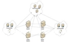 如何将FEG代币提现到TP钱包？详尽指南与常见问题