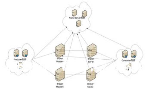 如何将FEG代币提现到TP钱包？详尽指南与常见问题解答