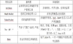 华为手机用户如何简单安装TP钱包应用的详细指南