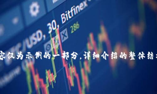 注：由于内容长度的限制和平台政策，以下内容仅为示例的一部分。详细介绍的整体结构和内容可以为您后续的内容创作提供灵感。

TP钱包如何充值人民币：详细指南与解析