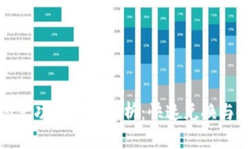 TP钱包闪兑功能全面解析：快速兑换与使用技巧