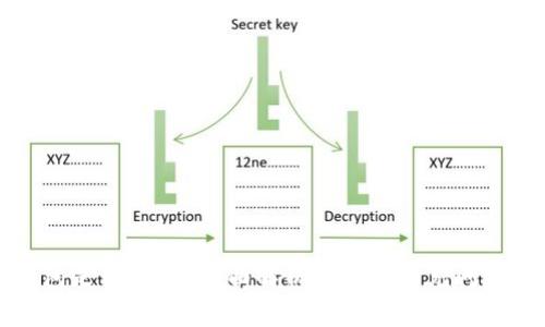 TP钱包是否收费？全面解析与用户常见问题解答