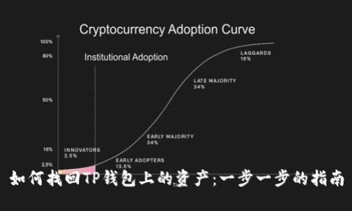 如何找回TP钱包上的资产：一步一步的指南