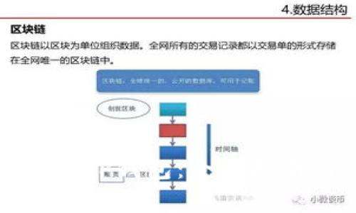 如何辨别真假TP钱包：全面指南与安全技巧