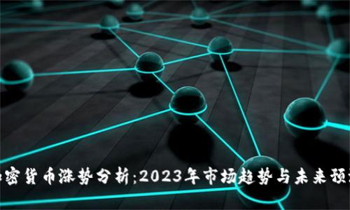 加密货币涨势分析：2023年市场趋势与未来预测