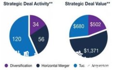 jiaotongTP钱包的优点：为什么越来越多的用户选择