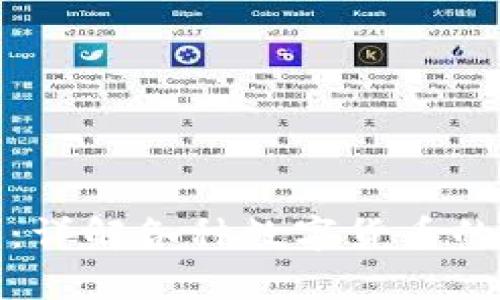 100种加密货币账单：详解各种数字货币的账单管理和使用技巧