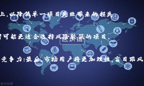   克隆公司加密货币：深入分析与投资机会/  
 guanjianci 加密货币, 克隆公司, 投资机会, 区块链技术/ guanjianci 

随着数字货币的普及和区块链技术的发展，加密货币的投资热潮吸引了越来越多的人参与其中。在这个环境下，克隆公司的出现成为了一种新的投资趋势。所谓“克隆公司”，是指那些模仿已有成功项目运营模式的公司，通常会推出与市场上已有加密货币相似的产品。这种模式虽然能够快速吸引投资者的关注，但实际的风险与挑战不容小觑。本文将探讨克隆公司加密货币的背景、运作模式、投资机会及其面临的风险，同时回答一些与之相关的问题，帮助投资者更全面地了解这一领域。

克隆公司加密货币的产生背景
克隆公司加密货币的产生源于几个关键因素。首先，随着比特币和以太坊等知名加密货币价格的飞涨，市场上的投资者纷纷涌入，加大了对新项目的关注。其次，区块链技术的发展使得创建新的加密货币变得相对简单，吸引了许多创业者尝试复制成功模型以获取利益。此外，大量投资者对新项目存在一定的盲目跟风心理，往往没有深入分析项目本身的利用价值和技术背景。这些因素共同推动了克隆加密货币的崛起。

克隆公司的运作模式
克隆公司通常采用以下几种运作模式：
1. **白皮书复制**：克隆公司通常会借鉴其他成功项目的白皮书，简化内容并加入一些独特的元素。他们往往不会进行深入的技术研发，而是依赖于市场已有的技术架构。
2. **市场营销炒作**：克隆公司会通过激进的市场营销策略吸引关注，比如通过社交媒体、论坛等平台进行宣传，借助已有品牌的影响力来快速积累用户。
3. **短期收益导向**：克隆公司往往追求短期内的投资回报，以快速盈利为目标，吸引投资者迅速投入资金，而不考虑长远的发展。

克隆公司加密货币的投资机会分析
尽管克隆公司加密货币存在高风险，但同时也有一定的投资机会，主要体现在以下几个方面：
1. **快速获利的可能性**：对于愿意承担风险的投资者来说，克隆加密货币有可能在短时间内产生高额回报，尤其是在刚推出时吸引了大量投资者的项目。
2. **市场需求的满足**：一些克隆项目可能会填补市场中的某些空白，虽然技术上不独特，但可能满足一部分用户的需求，从而有其生存空间。
3. **教育和知识的提升**：参与克隆项目的投资者在实践中，可以逐步提升自己的市场洞察力和投资判断能力，这对其后续的投资活动具有积极作用。

克隆公司加密货币的风险分析
尽管存在投资机会，但是克隆公司加密货币也面临着多重风险：
1. **技术缺陷与安全风险**：由于克隆项目往往缺乏技术创新，其产品的安全性和稳定性可能存在较大隐患，高风险姿态令人担忧。
2. **法律与合规风险**：法律监管在加密货币领域仍在不断发展变化，许多克隆公司可能未能达到合规要求，从而面临法律诉讼或罚款风险。
3. **市场操纵与信任危机**：市场上常常出现一些人为操纵价格的行为，导致投资者失去信任。此外，克隆公司因为信誉较差，往往会面对投资者的质疑，进而影响其项目的存活能力。

与克隆公司加密货币相关的常见问题

1. 克隆公司加密货币与原始加密货币有什么区别？
克隆公司加密货币和原始加密货币之间的主要区别在于它们的技术基础和目标。原始加密货币通常是在较高的研发投入和技术创新基础上诞生的，具备独特的技术背景和社区支持。而克隆公司加密货币往往是在已有项目的基础上进行模仿，技术上没有太多突破，目标主要是短期盈利。

2. 如何识别一个克隆加密货币项目的可信度？
识别克隆加密货币的可信度可以从多个方面入手。首先，仔细阅读项目的白皮书和技术文档，判断其创新性和实际应用价值；其次，关注项目团队的背景和专业技能；最后，查看其市场反馈，评估社区的活跃程度。例如，克隆项目如果在社交媒体上受到较多负面评价，则需要谨慎投资。

3. 投资克隆公司加密货币风险如何控制？
控制克隆公司加密货币投资风险，可以采取以下几种策略：首先，设置合理的投资额度，不要将所有资金投入高风险项目；其次，及时跟踪市场动态，应对潜在风险和市场变化；最后，进行多元化投资，将资金分散到多个项目上，以降低单一项目失败带来的损失。

4. 克隆公司加密货币适合哪些类型的投资者？
克隆公司加密货币主要适合高风险偏好的投资者。这类投资者愿意承担高波动性带来的风险，追求短期内的高回报。同时，具备一定投资经验和市场分析能力的投资者，更容易在这样的投资环境中胜出。相对保守的投资者可能更适合选择风险较低的项目。

5. 克隆公司加密货币的未来趋势是什么？
克隆公司加密货币随着市场的逐渐成熟，未来可能会出现以下趋势：首先，法律监管将更加严格，克隆项目需要在合规方面作出更多努力；其次，随着市场竞争加剧，成功的克隆项目会更加注重技术创新，以提升自身的市场竞争力；最后，市场用户将更加理性，盲目跟风的情况会有所减少，投资者更关注项目的实际价值及发展潜力。

总结来说，克隆公司加密货币是一个复杂而有趣的领域。尽管其投资机会诱人，但潜藏的风险同样不可忽视。因此，深入了解市场、冷静分析项目、谨慎投资始终是赢得成功的关键。