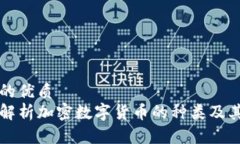 思考的优质全面解析加密数字货币的种类及其特