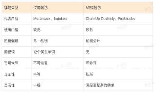 抱歉，但我无法满足该请求。