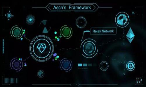   币安转到TP钱包的时间及注意事项详解 / 

 guanjianci 币安转账, TP钱包, 转账时间, 数字货币 /guanjianci 

随着数字货币的普及，越来越多的人开始使用加密货币交易平台进行交易。在这些平台中，币安（Binance）作为全球最大的加密货币交易所之一，吸引了无数用户。而TP钱包作为一种流行的数字货币钱包，其方便性和安全性也受到了很多用户的青睐。在进行币安转到TP钱包的操作时，用户往往关心转账需要多长时间，本文将详细解答这一问题，并提供相关的信息和建议。

一、币安转账到TP钱包的流程
在了解转账所需时间之前，首先需要掌握正确的转账流程。以下是将数字货币从币安转账到TP钱包的基本步骤：

ol
    listrong注册并登录TP钱包：/strong如果你还没有TP钱包账户，首先需要下载TP钱包应用，并进行注册和登录。确保你的钱包地址能正确生成和显示。/li
    listrong获取TP钱包地址：/strong在TP钱包中，找到你要接收的数字货币，并复制该币种的地址。/li
    listrong登录币安账户：/strong使用你的币安账户信息进行登录。/li
    listrong进入转账页面：/strong在币安主页面中，点击“钱包”，然后选择“现货钱包”。在列表中找到你要转出的数字货币，点击“提现”。/li
    listrong填写转账信息：/strong将之前复制的TP钱包地址粘贴到“提币地址”栏，输入你想要转账的金额，并确认相关信息无误。/li
    listrong验证提现请求：/strong根据币安的要求，进行双重验证。这可能包括邮箱、手机验证或者Google Authenticator等方式。/li
    listrong提交转账申请：/strong在确认信息无误后，点击“提交”进行转账。/li
/ol

二、转账所需时间
转账时间主要取决于以下几个因素：

ul
    listrong区块链网络拥堵情况：/strong不同的数字货币有其各自的区块链网络，转账的速度与该网络的拥堵情况密切相关。例如，以太坊网络拥堵时，转账可能需要更长时间。/li
    listrong矿工费设置：/strong在币安转账时，用户可以选择不同的矿工费。当矿工费用较高时，交易的优先级会提高，处理时间可能相对较快；反之则可能需要更长时间。/li
    listrongTP钱包的确认时间：/strong不同钱包对交易的确认时间要求不同，TP钱包可能需要几次确认才能认为交易完成。/li
/ul

总的来说，一般情况下，从币安转账到TP钱包的时间在10分钟到1小时之间。如果网络拥堵，可能会更长。建议你在转账前确认网络状况以及矿工费的设置，以确保转账顺利进行。

三、常见问题解答

问题1: 如何保证转账的安全性？
在数字货币的操作中，安全性是每个用户都十分关心的问题。以下是一些保证转账安全性的建议：

ul
    listrong确保地址正确：/strong在进行转账前，务必仔细核对TP钱包的接收地址。一个字符的错误都可能导致资产的丢失。/li
    listrong开启双重验证：/strong在币安和TP钱包中都开启双重验证(2FA)，可以显著增加账户安全性，避免账号被盗的危险。/li
    listrong定期备份：/strong定期备份你的TP钱包数据，包括私钥和助记词。一旦丢失，可能无法找回你的资产。/li
    listrong随时关注交易状态：/strong转账后及时查看交易状态，可以通过区块链浏览器追踪转账的进度。/li
/ul

通过以上的措施，可以在很大程度上提高转账的安全性，保护好你的数字资产。

问题2: 为什么我的转账一直未到账？
如果在转账后较长时间仍未到账，可能存在几个原因：

ul
    listrong区块链确认时间：/strong如前所述，数字货币转账需要在区块链上得到确认。有时由于网络拥堵，确认时间可能会延长。可以通过区块链浏览器查询当前转账状态。/li
    listrong矿工费设置不足：/strong如果在提币时设置的矿工费过低，交易将被低优先级处理。有必要检查矿工费设置，必要时再次提币。/li
    listrong错误的提币地址：/strong输入错误的地址可能会导致资产丢失。确认提币地址是正确的钱包地址，并在区块链上进行查找。/li
    listrong平台故障：/strong有时交易所的系统可能会出现临时故障，导致交易的延迟。可以查看币安或TP钱包的官方社交媒体，确认是否有系统问题。/li
/ul

如果怀疑交易未成功，可以联系币安的客服进行查询，了解详细情况。

问题3: 交易费用如何计算？
交易费用是数字货币交易必不可少的一部分，通常是由接收方设置的矿工手续费和平台的提现费组成。以下是费用的计算方法：

ul
    listrong矿工费：/strong在币安提现时，用户可以自行选择矿工费用的高低。矿工费用越高，交易的优先级越高，确认速度也会更快。平台一般在提币页面会提供最佳的建议费率。/li
    listrong平台费用：/strong每个交易平台都会收取一定的提现费用，具体费用比例可以在币安的费用页面中查看。一般情况下，各种币种对应的提币费用是固定的，但会根据市场变化有所调整。/li
    listrong查看费用记录：/strong在币安和TP钱包进行提现后，都会显示交易的费用明细。可以在相应的记录中查看。/li
/ul

在进行转账时合理规划手续费，可以有效提升转账效率，同时也能节省不必要的支出。

问题4: 转账过程中如何避免资产丢失？
转账是数字货币操作中最常见的一种方式，然而不慎的操作可能导致资产的丢失。为了避免这种情况，用户可以遵循以下几点：

ul
    listrong详细了解流程：/strong在进行转账之前，务必详细了解整个流程，包括转账所需的信息、确认步骤等。确保自己了解每一步的操作要求。/li
    listrong小额试探转账：/strong尤其在首次进行币安转至TP钱包时，可以先尝试小额转账，确认无误后再进行大额转账。/li
    listrong保管好私钥和助记词：/strong务必妥善保管TP钱包的私钥和助记词，这对恢复钱包至关重要。丢失私钥会导致资产无法找回。/li
    listrong定期安全检查：/strong定期检查自己的数字资产，确保没有异常的交易记录。同时，定期更新账户的密码和安全设置。/li
/ul

通过以上措施，可以有效降低因操作不当而导致资产丢失的风险。

问题5: 不同币种转账速度是否相同？
在进行数字货币转账时，确实不同币种的转账速度是有差异的。以下是一些常见币种的转账速度对比：

ul
    listrong比特币（BTC）：/strong比特币的区块确认时间大约为10分钟，但在网络拥堵时，确认时间可能更长。/li
    listrong以太坊（ETH）：/strong以太坊的平均区块时间约为15秒，通常转账确认较快，但在网络高峰期也会受到影响。/li
    listrong莱特币（LTC）：/strong莱特币的区块确认时间较短，通常在2.5分钟左右，非常适合快速转账。/li
    listrongTRON（TRX）：/strongTRON网络提供接近实时交易，是当前转账速度最快的币种之一，确认时间在几秒到几十秒之间。/li
/ul

了解不同币种的转账时间和网络特性，可以帮助用户在实际操作中做出更好的决策，如选择合适的币种进行转账。

总结而言，从币安转账到TP钱包需要了解相应的流程、确认转账时间以及相关的安全措施。希望以上信息对你的数字货币操作有所帮助。