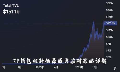 TP钱包被封的原因与应对策略详解