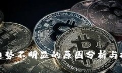 TP钱包涨跌趋势不明显的原因分析与投资策略建议