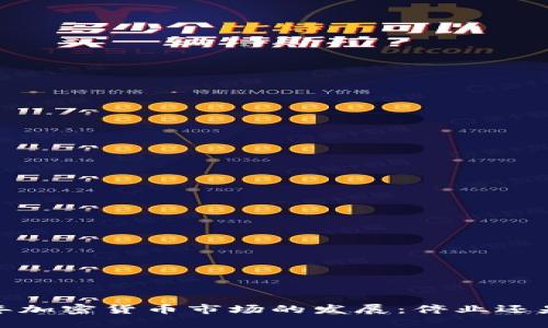 2023年加密货币市场的发展：停业还是重生？