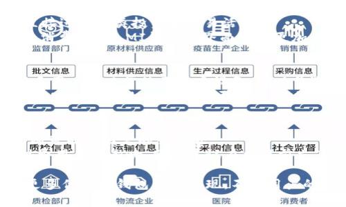   TP钱包和MI钱包的价格比较：哪一个更贵？ / 

 guanjianci TP钱包, MI钱包, 数字钱包, 加密货币 /guanjianci 

在数字货币时代，钱包的选择对于投资者和日常用户来说愈发重要，尤其是在选择TP钱包和MI钱包这两种流行的数字钱包时，价格的比较成为了许多人关注的焦点。本文将深入探讨这两个钱包的特点、价格、优劣势，并常见问题进行解答，帮助用户更好地做出决策。

1. TP钱包概述

TP钱包，也称为TokenPocket，是一款以用户为中心的数字钱包，它支持多种区块链资产的存储与交易，包括ERC20、TRC20等多种类型的代币。TP钱包的设计简单易用，适合新手用户，同时也提供了丰富的功能来满足资深用户的需求。

TP钱包还拥有去中心化交易所（DEX）和去中心化金融（DeFi）工具的支持，用户可以直接在钱包内部进行交易、质押和借贷等操作。安全方面，TP钱包也采取了多种措施来保护用户资产，包括双重验证、冷钱包存储等。

2. MI钱包概述

MI钱包是小米公司推出的一款数字钱包。作为一家知名科技企业的小米，其钱包同样方便用户进行多种形式的资产管理。MI钱包除了支持各种加密货币外，还提供了与小米生态链中的其他产品和服务的互联互通，例如通过小米手机直接进行支付。

MI钱包同样注重用户体验，其界面友好，功能模块清晰。此外，小米在安全性方面也做了充分的考虑，采用了多层加密和安全认证机制，能够保证用户资产的安全性。

3. TP钱包和MI钱包的价格比较

在数字钱包的选择中，价格可以从多方面进行理解，包括平台费用、交易手续费、提现手续费等。TP钱包和MI钱包在某些情况下的费用结构可能会有所不同。

首先在钱包的下载和使用上，TP钱包是完全免费的，无需支付任何费用，而MI钱包在某些功能上可能会收取小额的服务费。其次，TP钱包的交易手续费通常是在网络层面计算的，依据具体的区块链协议来收费。而MI钱包则可能会附加一些额外的服务费用。

4. TP钱包与MI钱包的优缺点

h4TP钱包的优缺点：/h4

优点：TP钱包支持多链资产，操作简单，功能丰富包括DApp应用，去中心化交易等，非常适合多样化需求的用户。

缺点：由于其去中心化的特性，一旦用户忘记了密码或丢失了私钥，资产可能会面临丢失的风险。

h4MI钱包的优缺点：/h4

优点：MI钱包与小米生态系统无缝连接，提供优质的用户体验，适合小米产品的用户群体。安全性较高，对新手用户特别友好。

缺点：功能相对较少，某些高级功能可能会收取手续费，此外不支持所有公链的资产，这对区块链资产多样化的需求用户可能不太合适。

5. 常见问题解答

h4问题1：TP钱包和MI钱包哪个更安全？/h4
在安全性方面，TP钱包和MI钱包都有各自的优势和不足。
TP钱包作为去中心化钱包，其安全性高度依赖用户自我管理私钥和助记词。如果用户不慎丢失这些信息，资产将无法恢复。而TP钱包也提供了一些增强安全性的措施，比如多重签名和指纹识别等。
而MI钱包由于是小米产业链的一部分，相对而言安全性较高，通过小米的技术可以为用户提供更好的安全保障，包括用户身份的多重验证和实时监控等。然而，它依赖于中心化管理，用户资产的安全性也受到运营方的政策影响。
综合来看，TP钱包在安全上更依赖于用户的个人隐私安全，而MI钱包则对用户的安全管理有一定的集中策略，选择哪一种钱包还需根据用户自身的安全意识和习惯而定。

h4问题2：这两种钱包支持哪些数字货币？/h4
TP钱包支持主流的数字货币和代币，包括比特币、以太坊、波场等多种ERC20和TRC20类型的代币。由于它采用了轻钱包设计，用户可以非常方便地进行资产管理。
MI钱包同样支持多种数字资产，但可能在最新和小众代币的支持上有所限制，主要集中在主流的数字资产，在其他功能和资源的集成上更为突出。因此，如果你需要管理多种类型的资产，TP钱包将是更好的选择。

h4问题3：这两种钱包的使用方式有哪些不同？/h4
TP钱包使用比较灵活，用户可以通过下载应用程序创建新钱包或者导入已有钱包。钱包内置了丰富的DApp，可以直接进行各类投资和交易活动。
而MI钱包操作上更加简便，特别是对于小米用户，其钱包与设备的紧密集成，使得用户能够更为顺畅地进行支付和消费。此外，MI钱包的界面设计更加符合普通用户的使用习惯，适合不太熟悉数字货币的用户。

h4问题4：如何选择适合自己的钱包？/h4
选择数字钱包时需要考虑多个因素，包括钱包的安全性、可用性、手续费、支持的资产类型及其平台服务等。若是新手用户且日常使用小米设备，可以首选MI钱包；而对于需要进行复杂交易或希望拥有更多种资产的用户，TP钱包会是更好的选择。
此外，用户还需根据自己的投资风格和风险承受能力，决定使用哪种钱包。例如，若较为风险厌恶，或许选择具有较高安全防护的MI钱包会更合适；而喜欢尝试多种资产和投资的人则更适合TP钱包的多功能设计。

h4问题5：使用这两种钱包的费用如何？/h4
TP钱包的费用主要体现在交易层面，具体费用取决于区块链网络的情况。自然，这种成本是比较灵活的，而MI钱包则可能有固定的服务费。
此外，用户在进行提现或者转账时，也需注意两款钱包的提现费用和转账速度。不同的网络情况和钱包选择都会对费用产生影响，因此建议在交易前先了解当前网络的状况和各款钱包的费用结构，这样能够更好地控制整体的投资成本。

在此基础上，用户可以根据自己的需求与实际情况，进行更为合理的选择。随着数字货币的发展，相信未来还会有更多优秀的钱包产品出现，不断用户的体验与安全保障。
