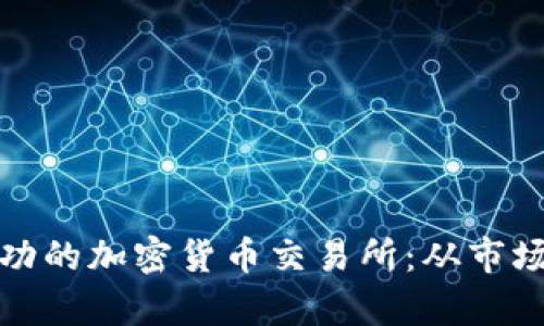 如何成立一个成功的加密货币交易所：从市场分析到技术实现