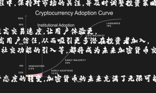 biao ti/biao ti加密货币用户突破一亿：未来趋势与市场影响/biao ti

加密货币, 用户增长, 市场分析, 投资趋势/guanjianci

引言
近年来，加密货币市场经历了迅猛的发展，用户数量在短时间内达到了惊人的一亿。这一里程碑的达到不仅证明了加密货币的吸引力和潜力，也引发了许多有关未来趋势和市场影响的讨论。本文将从多个角度探讨加密货币用户的增长，以及这一现象对金融科技、投资行为和社会经济的影响。

用户增长背后的原因
加密货币用户的激增可以归因于多个因素。首先，随着区块链技术的兴起，人们对去中心化金融（DeFi）的兴趣不断增加。许多用户开始意识到，加密货币不仅是一种资产投资工具，也是参与全球金融体系的重要途径。
其次，全球经济的不确定性和通货膨胀压力促使许多投资者寻求另类投资渠道。随着传统金融市场的波动，加密货币被视为一种避险资产，吸引了更多的投资者。
最后，数字支付和区块链技术的普及，使得普通用户更容易接触加密货币。越来越多的平台提供了简单易用的界面，使得用户能够方便地进行交易和投资，这促进了用户数量的快速增长。

加密货币用户行为分析
随着用户数量的增加，关于加密货币用户的行为模式也逐渐浮出水面。研究显示，加密货币用户一般具有一定的投资知识和金融素养。他们通常会通过多个信息渠道获取市场动态，包括社交媒体、新闻网站和专业分析报告。
用户在投资决策时，倾向于关注技术分析和市场趋势。一些用户更倾向于长期持有（HODL），而另一些则选择频繁交易以获取短期利润。这种行为上的差异反映了用户对风险的不同态度，以及他们对市场波动的知识和理解。
此外，年轻一代用户，尤其是千禧一代和Z世代，对加密货币有着显著的热情。研究表明，年轻用户更愿意尝试新技术，并积极参与线上社区讨论，这使得他们在加密货币的参与度上显得尤为突出。

加密货币市场的未来趋势
随着用户基础的扩大，加密货币市场的未来趋势也变得越来越清晰。首先，市场将出现更多的创新产品。例如，稳定币的使用将继续增加，这为用户提供了更高的流动性和降低风险的可能性。
其次，监管政策将成为市场发展的关键因素。各国政府正逐步对加密货币进行规范，这将有助于提高市场的透明度和用户的信任感。虽然短期内可能会对市场造成波动，但长期来看，合理的监管将有助于行业的健康发展。
此外，合规性和安全性将成为重中之重。随着黑客攻击和诈骗案件的增加，用户对资金安全的关注日益加强。未来的加密交易平台需要采用更为先进的安全技术，以确保用户资产的安全。

加密货币对金融科技的影响
加密货币的崛起对金融科技（FinTech）领域产生了深远的影响。首先，许多金融科技公司将自身业务模型与加密货币结合，以满足不断增长的市场需求。用户需要快速、便捷、低成本的交易服务，不少金融科技公司通过提供加密货币交易和管理服务来吸引新用户。
其次，加密货币为跨境支付提供了新的解决方案。传统的跨境支付方式往往成本高、效率低，而利用加密货币进行国际交易，可以大幅降低交易成本，提高交易速度。这种优势吸引了大量国际用户，尤其是那些需要频繁进行国际交易的个人和企业。
最后，加密货币也推动了新技术的研发，例如，去中心化金融（DeFi）和非同质化代币（NFT）。这些新兴领域为创业者和投资者提供了更多机会，也推动了整个金融科技生态系统的创新。

社会经济影响
加密货币用户的快速增长不仅仅是一个市场现象，它对社会经济也产生了显著的影响。首先，越来越多的人通过加密货币获得经济收益，改善了他们的经济状况。这种现象在一些经济较弱的国家尤为明显，在这些地方，使用加密货币可以有效规避通货膨胀的影响。
其次，加密货币的流行促进了知识的传播和教育的发展。许多高校和教育机构开始提供与加密货币和区块链相关的课程，这不仅提高了公众对这些新技术的认识，也为未来的金融人才培养奠定了基础。
最后，加密货币的发展还推动了全球金融包容性。许多传统金融服务无法覆盖的边缘化群体，现在通过加密货币获得了参与金融市场的机会。这种改变有助于缩小贫富差距，推动社会经济的全面发展。

相关问题及详细解答

问题1：加密货币的主要风险是什么？
加密货币市场充满机会，但同样伴随着巨大的风险。首先，价格波动是加密货币的主要风险之一。与传统资产相比，加密货币的价格波动性极高，用户可能在短时间内面临巨额损失。
其次，市场缺乏监管使其更容易出现欺诈和诈骗情况，用户在参与时需要保持警惕。此外，黑客攻击事件频发，历史上曾多次出现用户的数字资产被盗的案例，因此资金安全问题不容忽视。
最后，技术风险也是不可忽视的一部分。随着区块链技术的不断发展，系统漏洞和智能合约错误都有可能导致用户资产受到损失。为了降低这些风险，用户需要增强自身的知识储备，注意选择可信赖的交易平台，并保持对市场的敏感。

问题2：加密货币对传统金融系统的威胁是什么？
加密货币的迅速崛起对传统金融系统构成了一定威胁。首先，去中心化特性使得加密货币能够绕过传统金融机构，直接进行交易，这降低了对银行、支付处理商等中介的依赖，可能导致传统金融机构的收入下降。
其次，年轻用户群体的逐渐流失也对传统金融机构提出了挑战。他们更倾向于使用现代科技赋予的金融选择，而非传统的银行产品。因此，传统金融机构需要快速调整策略，以适应快速变化的市场环境。
此外，加密货币的发展还可能引起金融监管的变革。政府与金融监管机构将面临如何平衡创新与风险的挑战。在这种情况下，传统金融机构需要积极参与政策讨论，以保护自身的利益。

问题3：如何选择适合的加密货币交易平台？
在选择加密货币交易平台时，有几个关键因素需要考虑。首先，安全性是最重要的考量因素之一。用户应选择那些在安全技术上投资并设有多重验证机制的平台，以降低资金被盗的风险。
其次，交易所的流动性也是一个关键因素。流动性高的平台能够提供更好更快的交易价格，减少滑点。同时，交易费用也需考虑，用户应该选择那些具有透明费用结构的平台，以避免隐藏费用的陷阱。
最后，平台的用户体验和客户服务也非常重要。好的用户体验能够使交易更加顺畅，而良好的客户服务则能帮助用户解决任何在交易过程中遇到的问题。

问题4：普通用户如何开始投资加密货币？
对于普通用户来说，投资加密货币并不复杂。首先，用户需选择一个合适的交易平台，注册账户并完成身份验证。接下来，用户可以通过银行转账、信用卡或其他支付方式向账户充值。
在选择投资的加密货币时，用户应了解不同币种的特点及其市场表现。通常推荐新手从主流的比特币和以太坊开始，逐渐熟悉市场动态。
此外，用户应制定明确的投资策略，例如选择长期持有还是短期交易，并根据自己的风险承受能力分配投资资金。在投资过程中，保持对市场的关注，并及时调整投资策略，也是成功的关键。

问题5：加密货币的未来发展方向是什么？
加密货币的未来发展方向将受到多个因素的影响。首先，技术创新将继续推动市场发展，例如Layer 2解决方案的普及将提高交易速度，让用户体验更。
其次，监管政策将逐渐明晰，政府和金融监管机构将推出更为成熟的监管框架，以促进市场的健康发展。良好的监管能够提高用户信任，从而吸引更多潜在投资者加入。
另外，用户需求的变化也会影响加密货币的发展方向。随着越来越多的普通用户进入市场，金融产品的多样化、用户体验的、社交功能的引入等，都将成为未来加密货币交易平台设计的重要方向。

结语
加密货币用户突破一亿，标志着这个新兴市场正在迎来一个全新的时代。随着技术的不断进步、市场参与者的增加以及监管态度的转变，加密货币的未来充满了无限可能。在这个数字资产的时代，用户如何把握机会，理性投资，将是决定未来成败的关键。