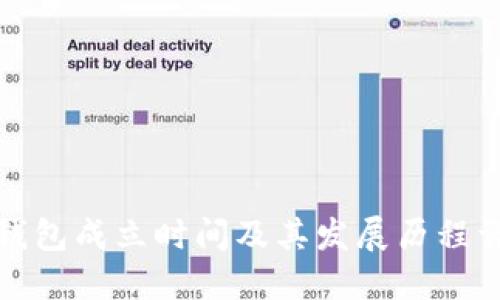 TP钱包成立时间及其发展历程详解