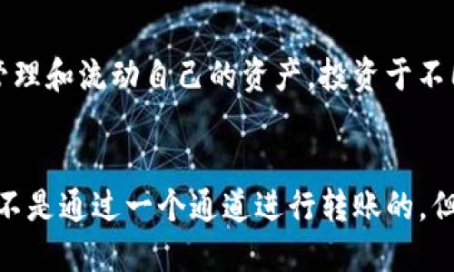   TP钱包跨链转账：是否使用同一个通道？ / 
 guanjianci TP钱包, 跨链转账, 通道, 加密货币 /guanjianci 

引言
随着区块链技术的发展，跨链转账作为一种新兴的功能受到越来越多用户的关注。TP钱包作为一款功能强大的数字资产管理工具，提供了跨链转账的服务。在对此功能进行深入探讨之前，首先我们需要了解什么是跨链转账，以及它在TP钱包中的具体实现。这篇文章将首先介绍TP钱包的跨链转账，然后深入探讨跨链转账是否使用同一个通道的问题，接下来会回答一些与此相关的常见问题，帮助用户更好地理解这个功能。

一、TP钱包的跨链转账功能概述
TP钱包是一款便捷的数字货币钱包，支持多种加密货币的存储和交易。其跨链转账功能使得用户可以在不同区块链之间转移资产，简化了资产的管理流程。这种交易形式弥补了单一区块链网络的局限性，提高了用户的资金流动性。

二、跨链转账的通道机制
在进一步讨论TP钱包的跨链转账是否使用相同的通道之前，我们需要理解跨链技术的基础原理。跨链转账一般通过中介链（也称为跨链网关）来实现。以太坊和比特币是不同的区块链网络，它们采用了不同的技术和协议，因此很难直接进行转账。在TP钱包中，跨链转账的通道通常是指通过特定的协议实现的转账路径。

跨链技术的实现通常依赖于一些特定的技术，如侧链、原子交换和中介链等。侧链允许在主链与侧链之间移动资产，而原子交换是一种确保交易安全性和互操作性的技术。另一方面，中介链则是通过第三方平台管理和转账，通过这种方式，用户在不同区块链之间的转账可以得以实现。

三、是否使用同一个通道？
在TP钱包中，不同区块链之间的转账并不会使用相同的通道。在进行跨链转账时，用户实际上是通过一个中介链或者多个通道进行资产的转移。当用户从一个区块链转移到另一个区块链时，TP钱包会采取一系列处理步骤，包括验证用户资产的有效性，及时更新用户的资产状态等。

具体来说，TP钱包在跨链转账中会涉及到的步骤包括：
ul
    li用户发起转账请求。/li
    liTP钱包确认用户的资产，并在源链上锁定相应的资产。/li
    li通过中介链记录并验证转账信息。/li
    li在目标链上释放相应的资产给用户。/li
/ul
因此，虽然跨链转账最终可能会使用户的资产到达目标链，但它并不是通过同一个通道进行的，实际上涉及了多个步骤和通道的切换。

四、相关问题探讨

问题1：TP钱包的跨链转账的安全性如何？
TP钱包作为一种跨链转账工具，其安全性是用户最为关注的问题之一。在跨链转账过程中，安全性通常依赖于中介链的设计和实施。如果中介链设计合理且经过充分测试，TP钱包的跨链转账就会相对安全。此外，TP钱包还实施了一系列安全措施，如多重签名、冷存储以及实时监控等，以确保用户资产的安全。

问题2：TP钱包的跨链转账需要支付哪些费用？
用户在使用TP钱包进行跨链转账时，通常需要支付一定的手续费。这些费用包括但不限于矿工费、服务费以及可能的转换费用。具体费用会根据转账的网络状况、转账金额及涉及的区块链而有所不同。在使用TP钱包的时候，用户可以在转账页面清楚看到相关的费用信息。

问题3：如何使用TP钱包进行跨链转账？
使用TP钱包进行跨链转账的步骤相对简单。首先，用户需要确保自己已拥有TP钱包并注册账户。接下来，用户可以在钱包内选择“跨链转账”功能，输入转账金额和目标链地址。最后，确认信息无误后，用户可以点击“确认转账”按钮即可。TP钱包会自动处理后续的转账事务，用户只需耐心等待转账完成的通知即可。

问题4：TP钱包跨链转账的成功率高吗？
TP钱包的跨链转账成功率受到多个因素的影响，包括网络状况、用户输入的信息有效性以及中介链的运行情况。通常情况下，只要用户在转账中确保输入的信息准确，并在正常的网络状况下，TP钱包的跨链转账成功率是非常高的。然而，用户也应注意在高峰时段可能会遇到转账延迟的问题。

问题5：为什么需要使用跨链转账？
跨链转账的出现是为了满足用户在不同区块链之间的资产流动需求。随着区块链技术的不断发展，越来越多的资产和应用都基于不同的区块链平台进行。因此，用户通过跨链转账能够更有效地管理和流动自己的资产，投资于不同的项目，进而提高了总体的投资灵活性。特别是对于那些活跃的加密货币交易者来说，跨链转账的便利性更加显著。

总结
经过以上的详细探讨，我们可以看到TP钱包的跨链转账能力是如何运作的，以及其所涉及的复杂性。用户在进行跨链转账时应充分了解相关的机制，以确保其资产安全。虽然不同的区块链之间并不是通过一个通道进行转账的，但TP钱包通过科学的设计和良好的实施为用户提供了安全、高效的转账体验。