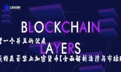 思考一个并且的优质科威特是否禁止加密货币？