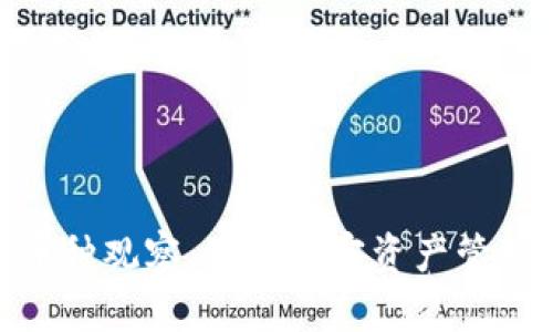 TP钱包币种观察：理解加密资产管理的关键