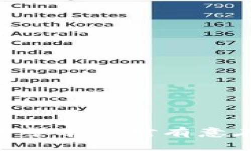    如何通过TP钱包购买合约地址的代币  / 
 guanjianci  TP钱包, 合约地址, 代币购买, 加密货币  /guanjianci 

在加密货币的世界里，TP钱包（TokenPocket）是一款便捷的数字资产钱包，支持多种区块链网络和代币。用户可以通过TP钱包轻松管理和交易他们的数字资产。然而，对于新手用户而言，如何通过TP钱包购买合约地址上的代币，可能会感到困惑。本文将详细介绍通过TP钱包购买合约地址代币的过程，并探讨相关的问题，帮助用户更好地理解这一过程。

什么是TP钱包？
TP钱包是一款多链支持的数字资产钱包，允许用户管理、存储、交易不同类型的加密货币和代币。它支持的区块链网络包括以太坊、EOS、TRON等，用户不仅可以进行代币的转账和收发，还可以参与去中心化交易所（DEX）的交易、参与区块链项目等。TP钱包的用户界面友好，操作简单，非常适合初学者使用。

什么是合约地址？
合约地址是指在区块链上部署的智能合约的地址。智能合约是一种自执行的合约，合约的条款在代码中被写入并存储在区块链上。合约地址通常与代币的创建和交易有关，用户通过合约地址可以获取特定代币的信息，并进行交易。每个合约地址都是唯一的，用户需要通过正确的合约地址才能获得和交易相应的代币。

如何通过TP钱包购买合约地址的代币？
购买合约地址的代币通常需要以下几个步骤：

ol
    li
        strong下载并安装TP钱包：/strong
        首先，用户需要在手机应用商店（如App Store或Google Play）下载并安装TP钱包。安装完成后，用户可以创建新钱包或导入已有钱包。
    /li
    li
        strong添加合约地址：/strong
        当用户获取到目标代币的合约地址后，可以在TP钱包中通过“添加代币”功能输入该合约地址。确保输入的合约地址正确，以免错误添加或丢失资金。
    /li
    li
        strong获取所需的主流币（如ETH或BNB）：/strong
        购买代币前，用户需要确保钱包中拥有足够的交易费用（例如，在以太坊网络上需要ETH，在Binance Smart Chain上需要BNB）。用户可以通过场外交易或在交易所购买主流币并转入TP钱包。
    /li
    li
        strong通过去中心化交易所（DEX）进行交易：/strong
        在TP钱包中，用户可以访问支持该代币交易的去中心化交易所，如Uniswap或PancakeSwap。通过这些DEX，用户可以选择输入想要购买的代币数量，然后使用主流币进行交易。
    /li
    li
        strong确认交易：/strong
        提交交易后，用户需要在TP钱包中确认交易，等待区块链网络确认。成功后，用户即可在TP钱包中看到所购买的代币。
    /li
/ol

购买合约地址代币时需要注意哪些事项？
在购买合约地址的代币时，用户需要注意以下事项，以避免不必要的损失：

ol
    li
        strong确认合约地址有效性：/strong
        在进行任何交易之前，确保合约地址的正确性与有效性。很多代币的合约地址可能在网上流传，但并不一定都是正确的。建议通过官方渠道或知名资讯网站确认合约地址。
    /li
    li
        strong了解代币信息：/strong
        在购买代币之前，用户应了解代币的基本信息，包括项目背景、白皮书等。评估这一代币是否值得投资，避免因跟风而导致的损失。
    /li
    li
        strong注意网络费用：/strong
        每笔交易都需要支付一定的网络费用，用户应提前了解当前的网络费用情况，以避免因为网络拥堵导致的高额手续费。
    /li
    li
        strong保持私钥的安全：/strong
        TP钱包中的私钥是用户控制其资产的唯一凭证，务必妥善保管，并避免向任何人透露。在使用TP钱包时，务必开启相关的安全措施，如密码保护、生物识别等。
    /li
    li
        strong小额试交易：/strong
        在购买新的或不熟悉的代币时，建议先进行小额试交易，确保交易顺利完成后再考虑更大金额的投资。
    /li
/ol

5个相关问题解析

h4问题一：如何验证合约地址的真实性？/h4
验证合约地址的真实性是购买代币前的重要一步。用户可以通过以下几种方式进行验证：
ul
    li
        strong官方渠道：/strong
        访问代币项目的官方网站或社交媒体账号，通常他们会在这些渠道发布正确的合约地址。
    /li
    li
        strong区块链浏览器：/strong
        通过区块链浏览器（如Etherscan、BscScan等）查找合约地址信息。输入合约地址后，可以查看到该合约的相关信息，如创建时间、交易记录等。
    /li
    li
        strong社区反馈：/strong
        参与相关的在线社区或论坛，咨询其他用户的意见和建议，了解合约地址是否被认同。
    /li
/ul
请注意，不要轻信非官方的消息来源，以免遭受诈骗。

h4问题二：TP钱包如何确保资金安全？/h4
TP钱包采用多层次的安全措施来保护用户的资金安全，包括：
ul
    li
        strong私钥本地存储：/strong
        TP钱包的私钥是存储在用户的设备上，而不是服务器上，这样可以降低被黑客攻击的风险。
    /li
    li
        strong多重签名：/strong
        用户可以设置多重签名验证，以进一步保障资产安全。在执行交易时，必须经过多重验证才能完成。
    /li
    li
        strong安全密码和生物识别：/strong
        用户可以为TP钱包设置强密码，且支持指纹或面容识别，增加账户的保护层。
    /li
/ul
总之，安全性是TP钱包的核心关注点，用户在使用时也要提高自身的安全意识。

h4问题三：如果交易失败，我该如何处理？/h4
在进行合约地址代币交易时，出现交易失败的情况并不罕见。处理这种情况的步骤如下：
ul
    li
        strong确认交易状态：/strong
        首先，通过区块链浏览器查询交易的状态，确认交易是处于“已完成/成功”状态还是“失败”状态。
    /li
    li
        strong检查网络费用：/strong
        如果交易因为网络拥堵而未能完成，用户可以尝试提高交易费用（Gas费）再重新提交交易。同时，用户需确保钱包中有足够的费用。
    /li
    li
        strong联系客户支持：/strong
        若仍然无法解决，可以联系TP钱包的客服寻求帮助，他们会根据具体情况提供指导。
    /li
/ul

h4问题四：TP钱包的更新频率如何？/h4
TP钱包会定期进行更新，以改善用户体验，增强安全性和增加新功能。通常，开发团队会根据市场变化和用户反馈进行更新。用户可以在应用商店中查看更新日志，了解最新版本的功能和修复的内容。及时更新TP钱包是保障安全和享受新功能的关键。

h4问题五：新手如何选择代币进行投资？/h4
对于新手来说，选择代币进行投资是一个复杂的过程，以下是一些建议：
ul
    li
        strong研究项目背景：/strong
        详细了解代币背后的项目，包括其团队、愿景和市场定位。项目是否有实际应用场景，这将直接影响代币的价值。
    /li
    li
        strong关注市场动向：/strong
        市场行情的走势会影响代币的价格，新手应关注市场的动态，避免在市场高点买入。
    /li
    li
        strong多样化投资：/strong
        不要将所有资金投入单一代币，合理分散投资风险。可以投资一些主流代币和新兴代币的组合，以降低风险。
    /li
/ul

综上所述，TP钱包是一个功能强大且易于使用的数字资产管理工具，用户通过合约地址购买代币的过程并不复杂，但需谨慎对待每一步，为自己投资的安全保驾护航。希望本文对有意在加密货币市场购买代币的用户有所帮助。