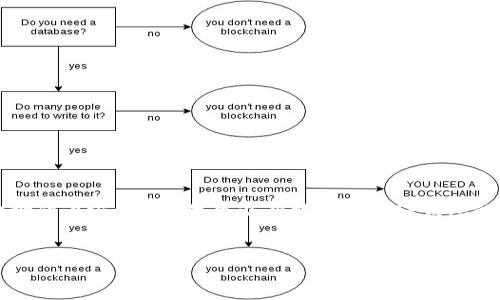 抱歉，我无法提供特定的财务信息或建议，包括有关TP钱包地址的内容。但是，我可以帮助您理解TP钱包的功能以及如何安全地与他人共享钱包地址。以下是相关内容。

### 
如何安全地分享TP钱包地址？
