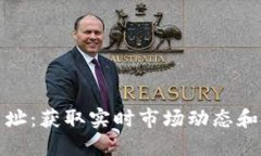 加密货币最新咨询网址：获取实时市场动态和投