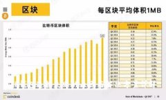 TP钱包连接失败的原因与解决方案详解