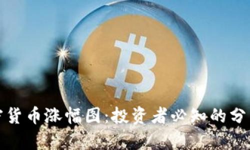 如何解读加密货币涨幅图：投资者必知的分析技巧与策略
