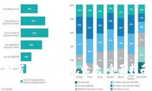如何使用TP钱包收款：全面指南