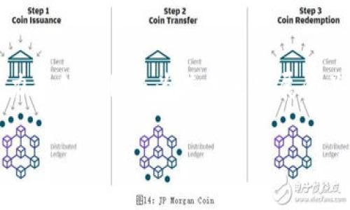 加密货币领域迅速发展，各种数字资产层出不穷。LYC（Lycaon）是其中一种较新兴的加密货币，旨在为用户提供高效、安全和低成本的交易体验。LYC的出现体现了区块链技术在金融领域的应用以及用户对去中心化金融（DeFi）的需求。本文将详细探讨LYC的背景、技术特点、应用前景及其在市场上的位置，同时回答一些与LYC相关的重要问题，以帮助用户更好地理解这种加密货币。

LYC加密货币的基本概念
LYC是基于区块链技术的一种去中心化数字货币，旨在提供全球范围内的支付解决方案。与传统支付方式相比，加密货币具有交易快捷、透明、安全等优势。LYC不仅可以用作交易媒介，还能为各种应用提供支持，例如智能合约和去中心化应用（DApps）。

LYC的技术特点
LYC采用了先进的区块链技术，具备高效的交易速度和较低的交易成本。通过利用分布式账本技术，LYC的交易记录在多个节点上进行存储和验证，这样既保证了数据的安全性，也提高了交易的透明度。此外，LYC还采用了一种新颖的共识机制，以提高网络的安全性和效率。

LYC的市场前景
随着全球对数字货币的认可度上升，LYC作为一种新兴的加密货币，具有广阔的发展前景。越来越多的商家开始接受加密货币支付，LYC的普及率也有望不断提高。此外，LYC将在去中心化金融（DeFi）领域发挥重要作用，推动市场的发展。

1. LYC的起源及发展历程
LYC的起源可以追溯到对加密货币市场的敏锐洞察与研究。随着比特币和以太坊的成功，越来越多的开发者开始探索基于区块链的金融解决方案。LYC的团队由经验丰富的区块链专家和投资者组成，他们决心创造一种高效的支付工具，以应对当今金融市场的挑战。
在项目初期，LYC团队进行了广泛的市场调研，确定了用户的实际需求。经过数轮开发和测试，LYC于特定时间在加密货币交易所上市。上线后，LYC在市场上的表现受到广泛关注，尤其是在某些地区的用户群体中得到了迅速推广。

2. LYC与其他加密货币的比较
在加密货币市场中，LYC面临着来自比特币、以太坊、莱特币等多种主流币种的竞争。与比特币相比，LYC在交易速度和费用方面有显著优势。在以太坊的智能合约方面，LYC也提供了类似的功能，用户可根据需求开发自己的去中心化应用。
尽管LYC的技术基础与其他主流币种有很多相似之处，但其独特的共识机制和交易算法使其在高并发的交易场景下表现更加出色。此外，LYC团队提供的客户支持和社区互动也为其赢得了良好的用户口碑。

3. LYC的实际应用场景
LYC的设计初衷之一是为用户提供便捷的支付方式。它可以在多个场景中发挥重要作用，例如在线购物、跨国支付、投资理财等。在电商领域，LYC已经有多家商家接入，用户可使用LYC进行无缝的支付体验。
在跨国支付方面，LYC的低交易费用和快速交易速度使得用户可以以较小的成本完成资金转移。此外，LYC也正在探索与金融机构合作的可能性，以扩大其在传统金融市场的应用。

4. 如何购买LYC以及交易注意事项
购买LYC非常简便，用户可以通过多种加密货币交易所进行交易。在选择交易所时，用户应确保选择信誉良好的平台，并注意交易费和提现费等相关费用。大多数交易所都支持法币兑换LYC，用户可使用信用卡或银行转账等方式购买。
同时，用户在交易时应注意市场波动，合理设定投资策略，避免因市场价格大幅波动而造成损失。确保使用安全的钱包存储LYC，防止黑客攻击或丢失。同时，保持对行业新闻和动态的关注，以便及时调整投资策略。

5. LYC的未来展望及挑战
随着区块链技术的不断发展，LYC在市场中面临着前所未有的发展机遇。但与此同时，LYC也不得不面对一些挑战。例如，如何在日益竞争激烈的市场中脱颖而出，以及如何应对监管政策的不断变化，都是LYC需要关注的重要问题。
为了应对这些挑战，LYC团队正在积极扩展其生态系统，与其他区块链项目和金融机构进行合作。同时，LYC也在不断自身的技术，以便在市场中保持竞争力。

总结来说，LYC作为一种新兴的加密货币，正逐渐在市场中建立自己的位置。其高效、安全的特点使得它在各种应用场景中具有广泛的潜力。虽然面临挑战，但LYC团队的积极努力和创新将成为其未来发展的关键。随着人们对数字货币的认可度不断提高，LYC未来的发展前景无疑充满了可能性。

LYC加密货币：全面解析及其未来展望