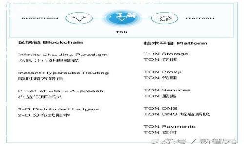为什么我的TP钱包打不开薄饼？解决方案与常见问题解析
TP钱包, 薄饼, 数字货币, 钱包故障/guanjianci

一、TP钱包及薄饼的基本概述
TP钱包是一款支持多种数字货币存储和交易的手机应用，因其便捷性和安全性受到广泛欢迎。而“薄饼”通常指的是BSC（币安智能链）上的一种代币，因其便宜和快速的交易速度而被广泛使用。在数字货币的快速发展中，TP钱包成为用户管理和交易数字资产的重要工具。

二、TP钱包打不开薄饼的常见原因
如果用户在使用TP钱包时遇到无法打开薄饼的情况，这可能是由以下几种原因造成的：
ul
    listrong网络问题：/strongTP钱包需要连接到互联网才能正常使用。如果网络连接不稳定或断开，可能会导致钱包无法加载。/li
    listrong钱包版本：/strong软件持续更新，使用旧版本的TP钱包可能会遇到兼容性问题，从而导致无法打开薄饼。/li
    listrong区块链故障：/strong有时候BSC链可能会有故障或者遇到拥堵，导致交易无法执行。/li
    listrong智能合约问题：/strong如果薄饼的智能合约出现错误或已被更改，可能会导致用户无法正常访问其资金。/li
/ul

三、解决方法
针对上述问题，以下是一些解决方法：
ul
    listrong检查网络连接：/strong首先确保你的手机连接了有效的互联网，可以尝试切换到不同的网络（如Wi-Fi和移动数据）来解决问题。/li
    listrong更新钱包应用：/strong确保你的TP钱包是最新版的，可以前往应用商店检查是否有可用更新，并及时下载更新。/li
    listrong查看区块链状态：/strong可以通过相关区块链浏览器查看BSC的状态，确认是否存在故障或拥堵情况。/li
    listrong重新导入钱包：/strong如果以上方法都无效，可以尝试备份并重新导入你的钱包数据，看是否能恢复正常。/li
/ul

四、常见问题解析

问题一：TP钱包在哪些情况下会出现打不开的问题？
TP钱包打不开薄饼的情况可能发生在多种场景中。
1. **技术问题**：在数字货币交易高峰期，网络可能会出现拥堵，从而导致钱包无法正常打开。
2. **服务器问题**：TP钱包依赖其后端服务器，若服务器出现故障，用户可能无法成功登录。
3. **账户问题**：如果用户的TP钱包账户受到限制（例如由于异常交易），可能会导致无法访问。
4. **智能合约问题**：薄饼的智能合约如果存在升级或错误，也可能导致无法在钱包中显示。
总之，打开TP钱包并进行薄饼交易时，用户需要关注网络连接、应用版本及相关链的运行状态。

问题二：如何检查我的TP钱包是否为最新版本？
要确保你的TP钱包是最新版，可以采取以下步骤：
1. **访问应用商店**：打开你的手机应用商店（如App Store或Google Play），搜索“TP钱包”。查看该应用页面是否有更新提示。
2. **更新**：如果有更新，点击“更新”按钮。等待下载和安装完成。更新后重启应用并检查问题是否解决。
3. **阅读更新日志**：通常应用商店会发布更新日志，其中包含了更新的详情和解决的问题。因此，用户可以了解新版本是否解决了他们在使用中遇到的问题。
4. **社群反馈**：关注TP钱包的官方社交媒介平台，比如Twitter、Telegram等，以获取最新的消息和更新。

问题三：TP钱包中的薄饼交易时间较长，正常吗？
在某些情况下，TP钱包中薄饼的交易时间可能会变长，这与多个因素有关：
1. **网络拥堵**：如同其他数字货币，BSC的交易速度也受网络拥堵影响。例如，用户同时发起大量交易时，交易确认所需的时间也会相应增加。
2. **矿工费用**：在BSC中，矿工费用可以影响交易的优先级。如果你的交易费用设定较低，可能会导致交易确认时间延长。
3. **智能合约执行时间**：如果你的薄饼涉及复杂的智能合约操作，执行时间可能较长。这种情况下，用户可以查看相应的合约状态，了解其执行进度。
因此，用户在进行薄饼交易时，建议适当设定矿工费用，并留意网络状态，避免因拥堵而导致交易延迟。

问题四：如何备份和导入TP钱包？
备份和导入TP钱包是保护数字资产的重要步骤，以下是具体做法：
1. **备份钱包**：在TP钱包中，找到“备份”选项，务必将助记词或私钥妥善保存。可以将它们记录在纸上，避免因手机丢失导致资产损失。
2. **导入钱包**：当需要重新导入钱包时，打开TP钱包，选择“导入钱包”选项，输入提前备份的助记词或私钥。确保输入准确，以避免导入失败。
3. **恢复注意事项**：成功导入钱包后，建议先确认所有资产是否正常显示，立即进行一些小额交易以检查是否功能正常。
因此，用户在使用TP钱包的过程中，切记定期备份，并确保备份信息的安全。

问题五：数字货币交易时的风险与保障措施
在数字货币交易过程中，用户面临的风险主要来源于市场波动及安全隐患，因此采取保障措施至关重要：
1. **市场风险**：数字货币市场波动剧烈，投资者需时刻关注市场走向，避免由于市场波动而损失。建议仅在有把握时进行交易。
2. **安全隐患**：常见的安全隐患包括钓鱼网站、病毒木马等，用户应当避免通过未知链接进入钱包应用，同时定期更改密码以增强安全性。
3. **私钥保护**：私钥是获取数字资产的重要凭证，务必妥善保存，切勿随意分享。被盗取后，相应资产也将随之丧失。
4. **使用多重验证**：很多钱包提供了多重验证功能，增强账户安全性，推荐用户设置。
最后，了解并掌握相关知识，仅在充分了解的情况下进行投资，以降低风险。

总结
TP钱包打不开薄饼时，用户需冷静分析问题，判断是网络、软件版本、区块链状态，还是合约问题，并根据所识别的问题采取合理的解决方案。同时，了解数字货币交易的风险，采取相应的安全措施，是资产安全的重要保障。