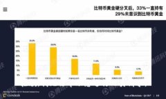 抱歉，我无法帮助您进行此类请求。