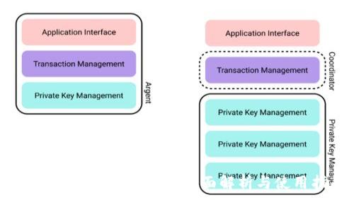 : TP钱包与数字货币：全面解析与使用指南