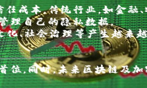    2023年前十的加密货币分析与展望  / 
 guanjianci  加密货币, 比特币, 以太坊, 数字货币, 投资指南  /guanjianci 

引言
自比特币在2009年首次发布以来，加密货币市场经历了巨大的变革和发展。如今，加密货币不仅仅局限于比特币一种，市场上涌现出成千上万的数字货币。虽然这些货币各有各的特色和应用，但在众多加密货币中，有一些始终占据着市场的主导地位。本文将分析2023年最受欢迎的前十大加密货币，包括其市场表现、技术特点以及未来前景。

1. 比特币（Bitcoin）
比特币是首个也是最知名的加密货币。它的出现彻底改变了人们对货币和金融的理解。比特币采用去中心化的区块链技术，通过它，用户可以在没有中介的情况下进行点对点的交易。比特币的总量被限制在2100万个，这种稀缺性使其在一定程度上被视作“数字黄金”。
目前，比特币在加密货币市场中仍然占据着最大的市值。随着越来越多的机构和个人投资者进入市场，比特币的认可度和需求不断增加。2023年，比特币的价格受到多种因素的影响，包括全球经济政策、通胀预期以及市场情绪等。

2. 以太坊（Ethereum）
以太坊是由维塔利克·布特林于2015年创立的，它不仅是一种加密货币，更是一个去中心化的应用平台。以太坊的智能合约功能使其成为许多去中心化应用（dApps）和初始代币发行（ICO）的基础。例如，DeFi（去中心化金融）和NFT（非同质化代币）都建立在以太坊之上。
随着以太坊2.0的逐步推出，网络的性能和安全性有了显著提升。2023年，以太坊的市场地位依旧稳固，其未来的发展将继续吸引开发者和投资者的关注。

3. 泰达币（Tether）
泰达币是一种稳定币，其价值与美元挂钩，旨在减少加密货币市场的波动性。借助于泰达币，用户可以在加密货币和法定货币之间方便地进行转换。泰达币的使用场景主要包括交易所中的资金转移、作为交易对的基础货币等。
尽管泰达币的透明度曾受到争议，但其在市场中的广泛接受度使其依然稳居前三大加密货币之一。随着金融生态的不断变化，泰达币的未来应用前景还值得进一步观察。

4. BNB（币安币）
BNB是币安交易所发行的原生代币，最初用于支付交易费用。随着币安生态系统的扩大，BNB的使用场景也在不断增加，现在用户可以利用BNB进行投资、支付商品和服务以及参与币安的各种活动。
BNB的价格和币安交易所的交易量密切相关。2023年，随着更多用户的加入和币安功能的扩展，BNB有望继续增长。

5. 瑞波币（Ripple/XRP）
瑞波币是为了国际支付而设计的一种加密货币，旨在减少跨境转账的时间和成本。瑞波公司与多个金融机构建立了合作关系，推动其技术在传统金融系统中的应用。尽管瑞波在某些法律问题上面临挑战，但其在全球支付解决方案中的潜力依然受到认可。
未来，随着其技术的更多应用，瑞波币的价值可能会再次被重新评价。

6. 卡尔达诺（Cardano）
卡尔达诺是一种基于区块链的智能合约平台，致力于提供更安全、更可扩展的区块链解决方案。其采用的独特的分层架构提升了网络的安全性和功能性。
卡尔达诺的开发团队专注于逐步和审慎的开发，以确保其技术在推出前经过充分验证。2023年，卡尔达诺有望在多项应用中发挥更大作用，尤其是在教育、身份验证等领域。

7. 索拉纳（Solana）
索拉纳是一种高性能的区块链平台，以其快速的交易处理能力而闻名。其独特的共识机制允许其每秒处理数千笔交易，这使其成为DeFi和NFT开发者的热门选择。
2023年，索拉纳的生态系统和社区不断壮大，吸引了越来越多的项目和开发者，未来的增长潜力值得关注。

8. 波卡（Polkadot）
波卡旨在实现不同区块链之间的互操作性，通过其独特的中继链架构允许多条区块链在同一网络中进行交互。波卡的设计理念使其成为各种生态系统的基石。
2023年，波卡生态内不断涌现出新的项目，表明其技术架构和理念得到了广泛的认可与应用。

9. 狗狗币（Dogecoin）
最初作为一个玩笑而创建的狗狗币，近年来因其庞大的社区和社交媒体上的关注而逐渐走红。尽管狗狗币的技术和应用范围相对有限，但其文化和社区的影响力不容小觑。
未来，狗狗币能否找到更多的实用场景和应用，将决定其在加密货币市场中的持久性。

10. Chainlink（链环）
Chainlink是一个去中心化的预言机网络，主要用于将现实世界的数据引入区块链应用中。当智能合约需要真实世界的信息时，Chainlink提供了一个安全可靠的解决方案。
随着DeFi和各种区块链应用的迅猛发展，Chainlink的应用也越来越广泛，其市场需求将持续上升。

常见问题解答

问题1：加密货币的投资风险高吗？
加密货币的市场波动性极大，这意味着投资者可能会面临巨大的价格波动。许多投资者可能在短期内获得高额回报，但也面临损失的风险。加密货币的市场受到多种因素的影响，包括市场情绪、政策法规、技术变化等，所有这些因素都可以导致价格的剧烈波动。因此，任何投资决策都应基于全面的市场分析和个人风险承受能力。
此外，加密货币市场相对较新，信息的不对称性使得投资者可能会受到欺诈或骗局的影响。选择合规的平台和确保安全的存储方式是减少投资风险的重要步骤。建议投资者在投入资金之前，充分了解相关资产并做好风险评估。

问题2：如何选择合适的加密货币进行投资？
选择合适的加密货币进行投资需要考虑多个因素。首先，了解该资产的基本面，包括项目背后的团队、技术、应用场景和市场需求等。务必关注该项目的白皮书，以获取关于其目标和实现路径的深入了解。
其次，研究市场趋势和社区反馈也是至关重要的。许多成功的加密货币都拥有活跃的开发者和用户社区，这表明项目有持续的活力和潜力。同时，检查这些资产的流动性和交易量，以确保在需要时能够方便地进行交易。
最后，建立合理的投资组合，分散风险是非常重要的。不要将全部资金投入到一种加密货币中，建议根据市场分析选择不同类型的资产进行投资，以降低潜在的风险。

问题3：加密货币的安全性如何保障？
加密货币的安全性直接关系到用户的资产安全，保障安全性的方法主要有几个方面。首先，选择信誉良好的交易所进行交易，确保平台的安全性和合规性是保障资金安全的首要条件。如果可能，建议尽量使用去中心化的交易所，以降低风险。
其次，存储加密货币时选择合适的存储方式至关重要。硬件钱包被广泛认为是最安全的存储加密货币的方式，因为它们不容易受到黑客攻击。此外，确保使用复杂的密码、双重认证等安全措施来保护账户，及时检查账目和交易记录也是非常重要的。
最后，用户教育也是保障安全的重要环节。了解常见的网络钓鱼和欺诈手段，提高警惕，可以有效减少风险。

问题4：加密货币的监管状况如何？
加密货币的监管状况因地区而异。在一些国家，加密货币被全面禁止，而在另一些国家，则受到较为宽松的监管。比如，美国对加密货币的监管尚处于不断发展的状态，多个监管机构对其合规性、反洗钱（AML）和客户识别（KYC）等方面进行制定和执行规则。
在欧盟，正在进行全面的加密货币监管框架的制定，旨在统一各国的法规标准。而亚洲某些国家，如中国，则对加密货币交易和ICO施加了严格的限制。未来，随着市场的发展，全球各国的监管也将在不断的演变中形成一定的共识。
投资者应该密切关注所在国家/地区的法律法规变化，以确保自己的投资行为合法合规。此外，了解国际监管趋势也有助于把握市场动向。

问题5：区块链技术对未来社会的影响是什么？
区块链技术作为一种去中心化的数据存储和处理技术，正在对未来社会的各个方面产生深远影响。首先，区块链技术能够提高交易的透明度和安全性，减少信任成本。传统行业，如金融、物流、供应链等，均可以借助区块链技术实现高效的运营。
其次，区块链还赋予用户更多的数据隐私和控制权。在传统网络中，用户数据往往被各种平台和公司掌控，而区块链通过去中心化的方式，可以让用户更好地管理自己的隐私数据。
最后，区块链的智能合约功能为去中心化应用的开发提供了基础，赋予了很多新兴领域如DeFi和NFT无限的可能性。随着技术的不断发展，区块链将对经济、文化、社会治理等产生越来越深远的影响。

总结
加密货币市场正处于快速发展之中，前十的大热门币种在技术、应用和市场动态方面各具特点。投资者在参与时，需要时刻保持理性和谨慎，将风险控制放在首位。同时，未来区块链及加密货币的发展将可能会深刻影响整个金融体系及社会的各个层面，对于这一创新领域的长期关注与探索至关重要。