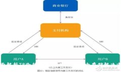 全面解析TP冷热钱包：加密货币安全存储解决方案