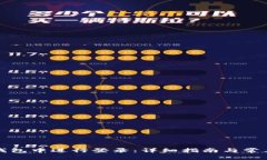 如何在TP钱包中进行登录：详细指南与常见问题解