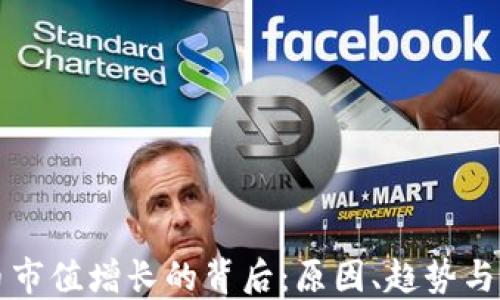 
加密货币市值增长的背后：原因、趋势与未来展望