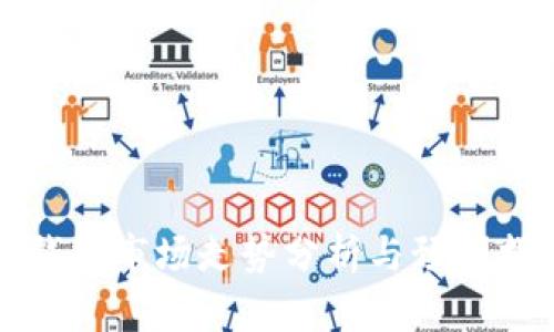 TP钱包市场走势分析与预测指南