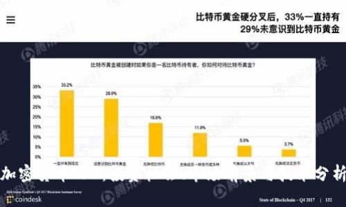 加密货币TFC：投资机会、市场前景与技术分析