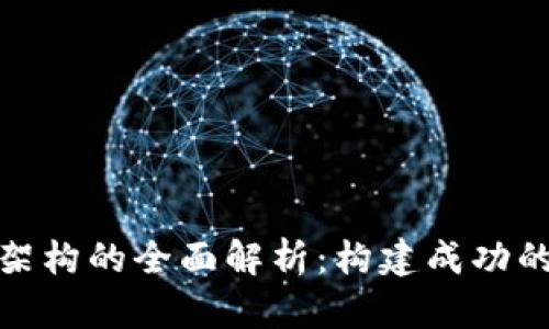 加密货币公司架构的全面解析：构建成功的数字资产企业