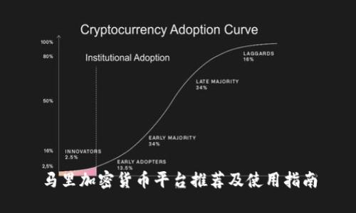 马里加密货币平台推荐及使用指南