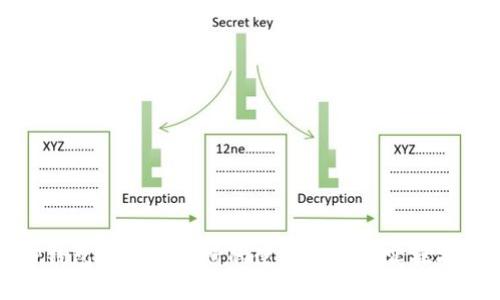 TP钱包提币交易所的使用攻略与实操指南