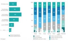 TP钱包与火币交易所的币种兑换详解