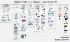   如何在TP钱包中看K线图以您的投资决策 /  guan