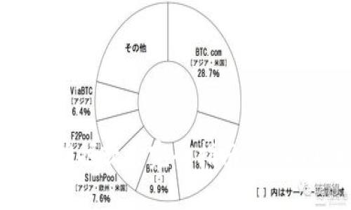 加密货币挖掘软件完全指南：从入门到精通