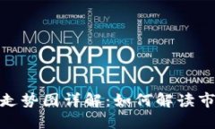 加密货币价格走势图详解：如何解读市场动态和